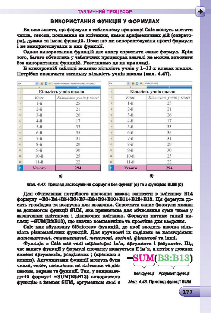 Підручник Інформатика 7 клас Ривкінд 2015 (Укр.)