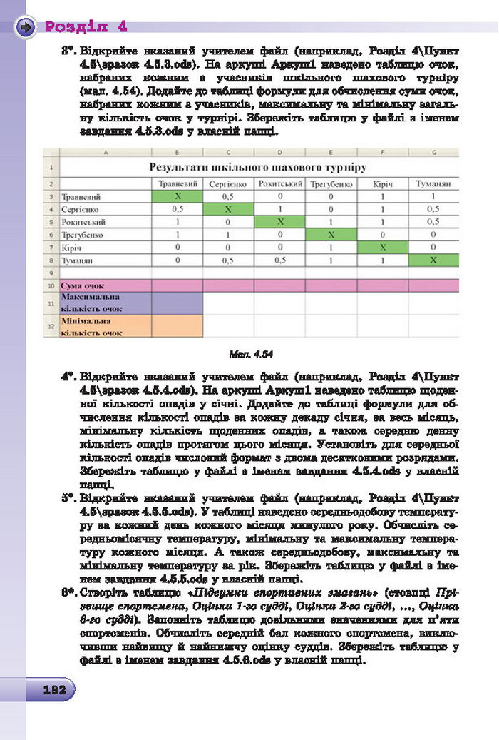 Підручник Інформатика 7 клас Ривкінд 2015 (Укр.)