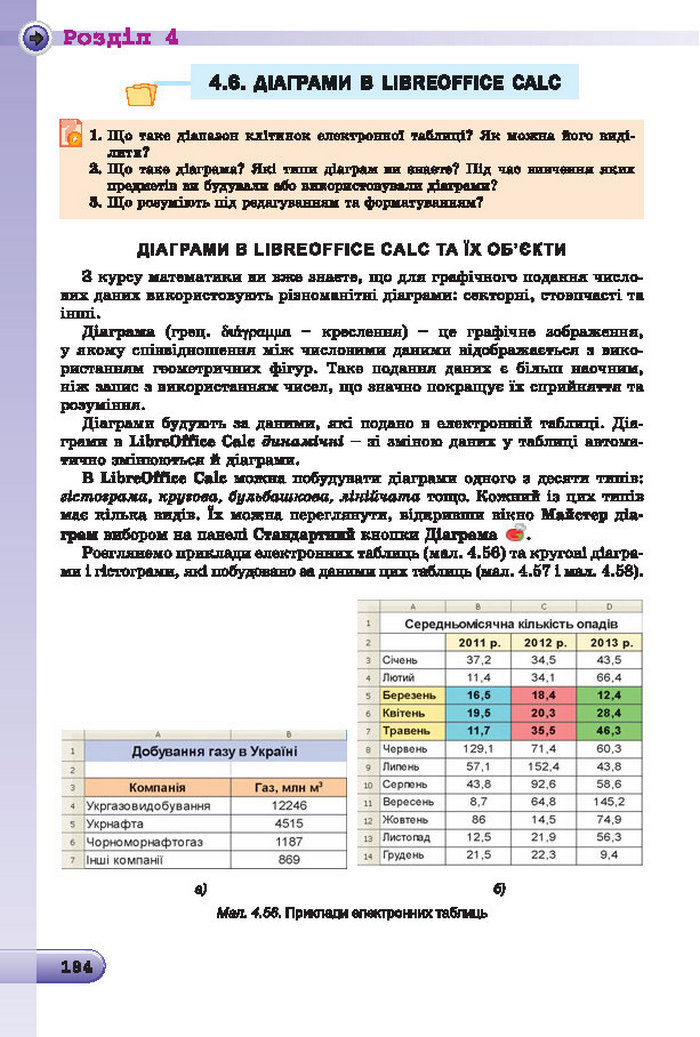 Підручник Інформатика 7 клас Ривкінд 2015 (Укр.)