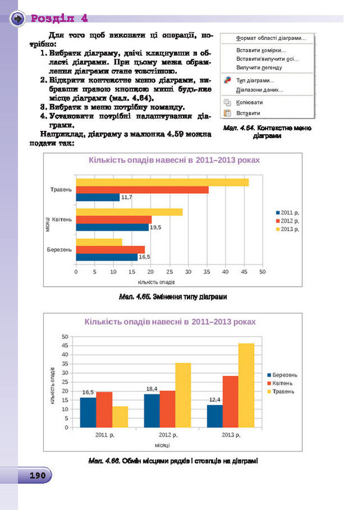 Підручник Інформатика 7 клас Ривкінд 2015 (Укр.)