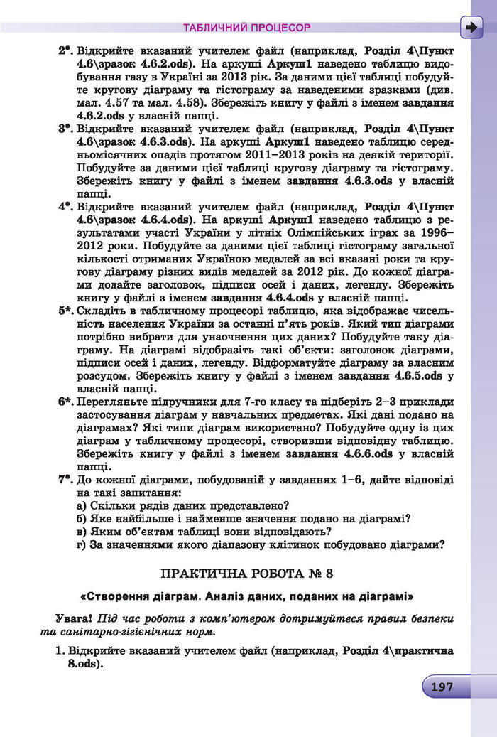 Підручник Інформатика 7 клас Ривкінд 2015 (Укр.)