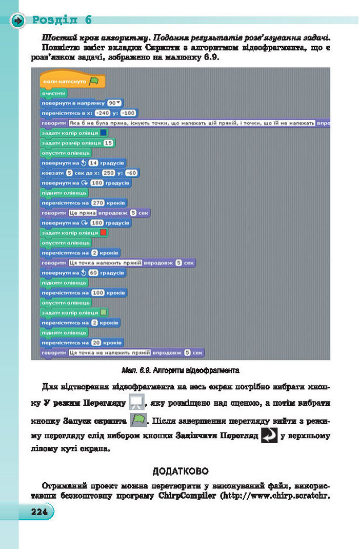 Підручник Інформатика 7 клас Ривкінд 2015 (Укр.)