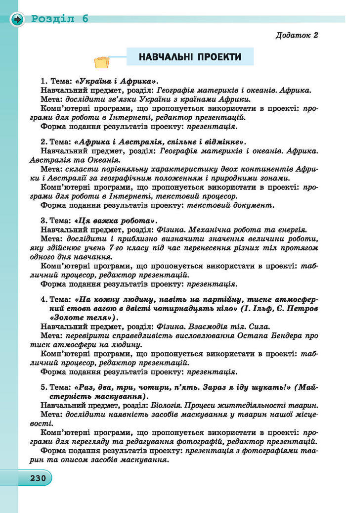 Підручник Інформатика 7 клас Ривкінд 2015 (Укр.)
