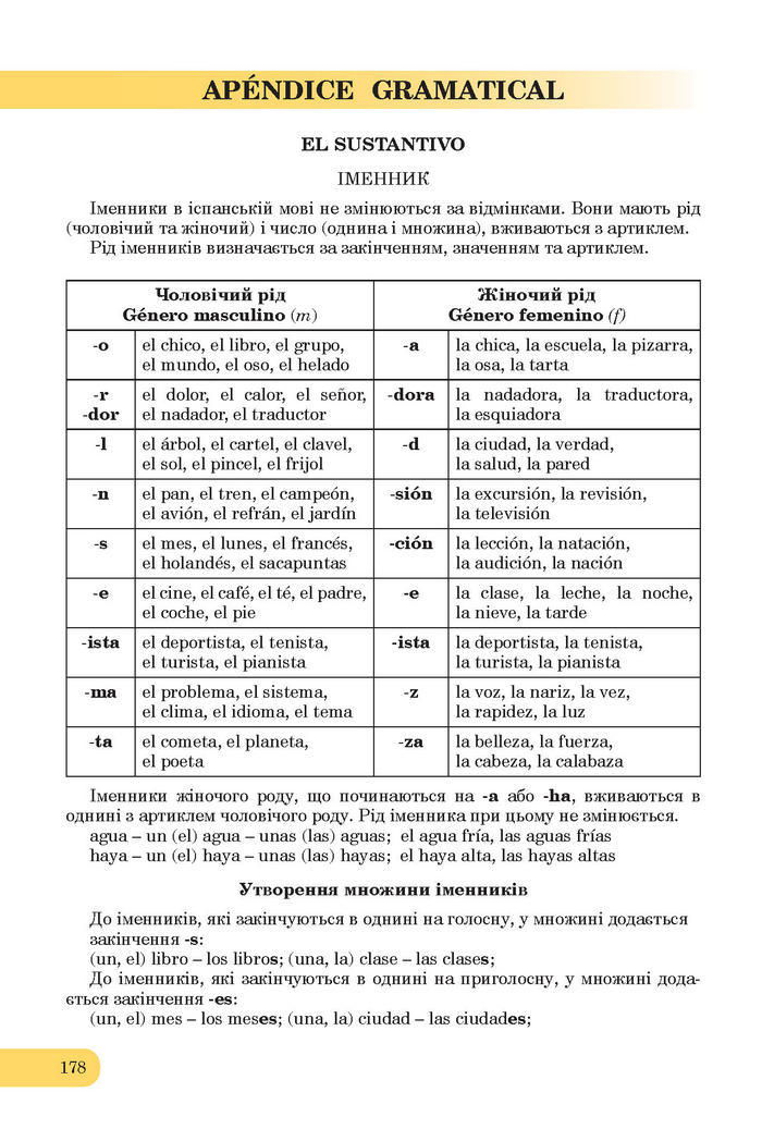 Підручники Іспанська мова 7 клас Редько (7-рік)