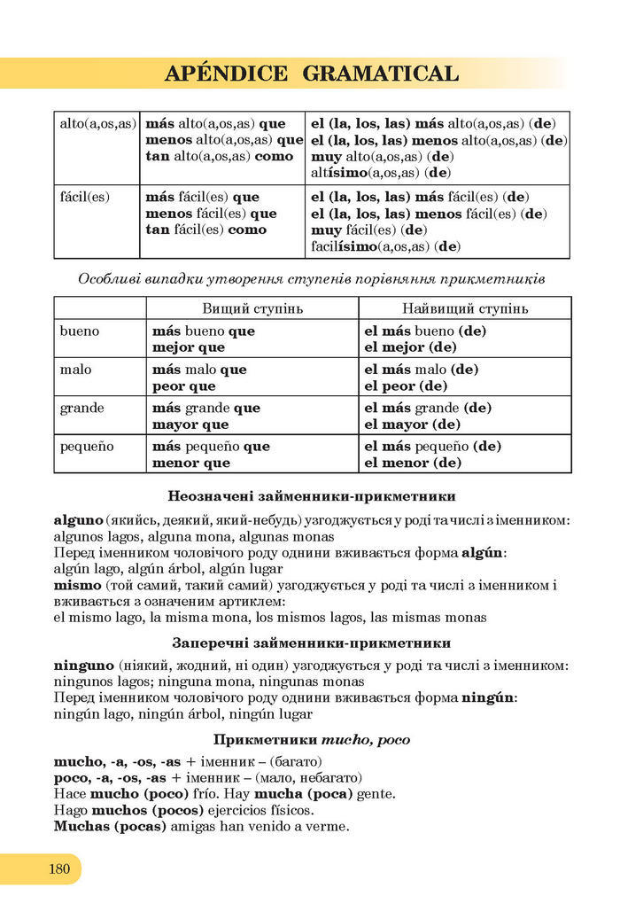 Підручники Іспанська мова 7 клас Редько (7-рік)