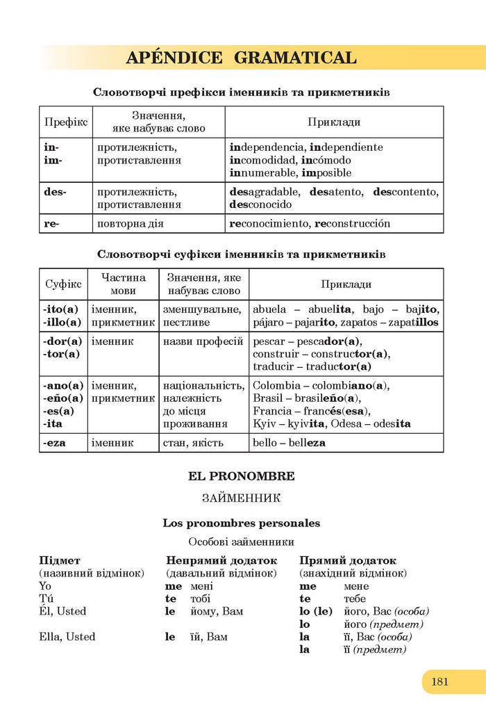 Підручники Іспанська мова 7 клас Редько (7-рік)