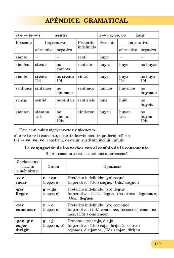 Підручники Іспанська мова 7 клас Редько (7-рік)