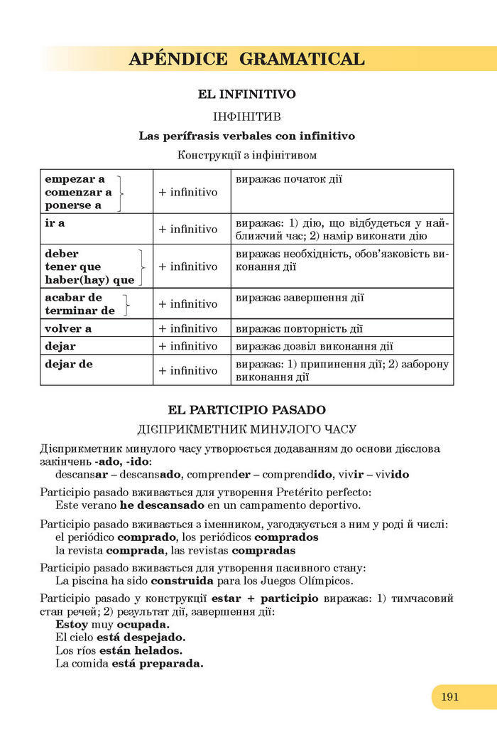 Підручники Іспанська мова 7 клас Редько (7-рік)