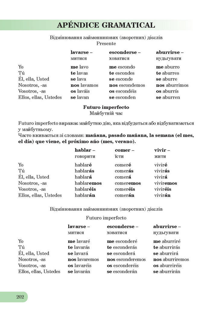 Підручник Іспанська мова 7 клас Редько (3-рік) 2015