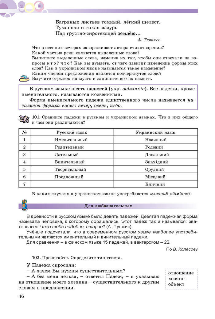 Русский язык 7 клас Полякова 2015