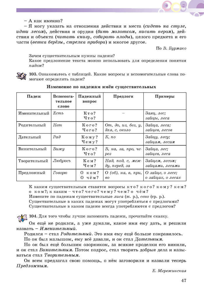 Русский язык 7 клас Полякова 2015