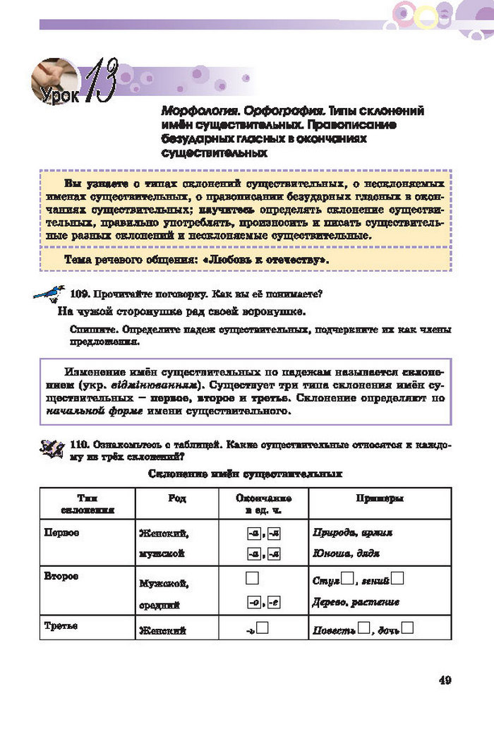 Русский язык 7 клас Полякова 2015