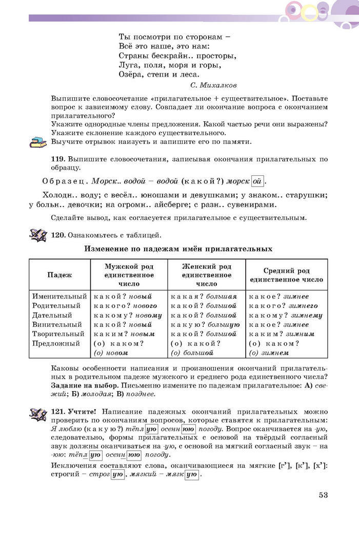 Русский язык 7 клас Полякова 2015