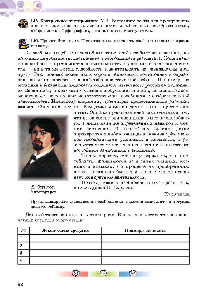 Русский язык 7 клас Полякова 2015