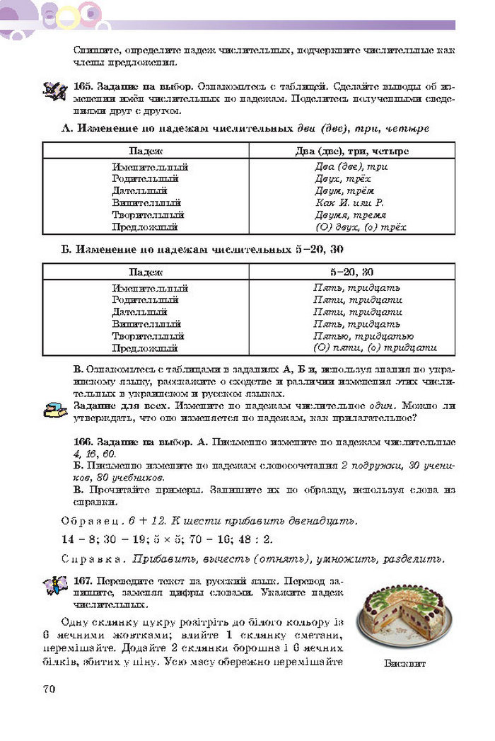 Русский язык 7 клас Полякова 2015