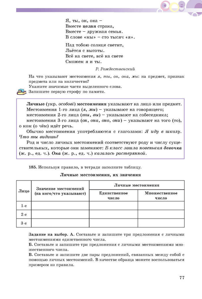 Русский язык 7 клас Полякова 2015