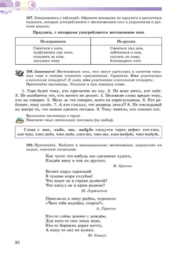 Русский язык 7 клас Полякова 2015