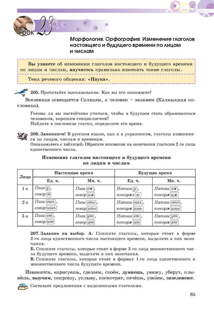 Русский язык 7 клас Полякова 2015