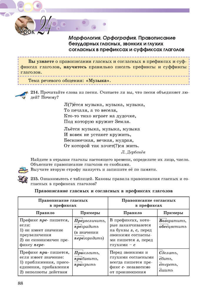 Русский язык 7 клас Полякова 2015