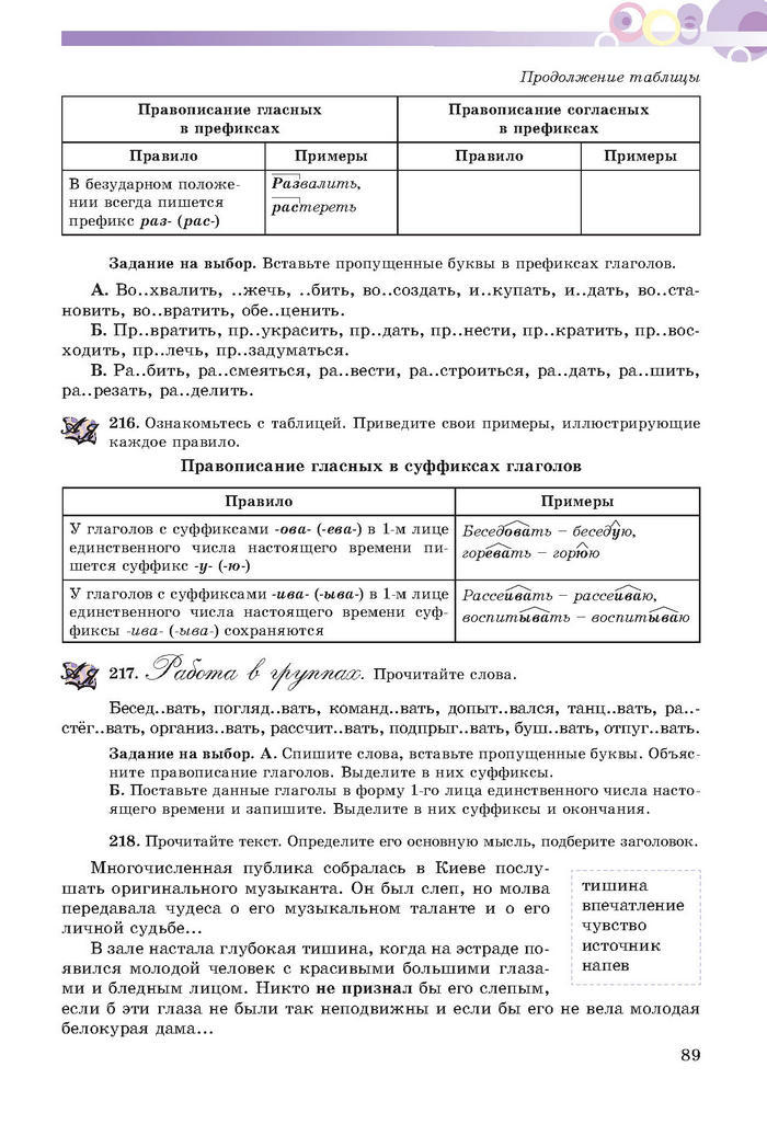 Русский язык 7 клас Полякова 2015