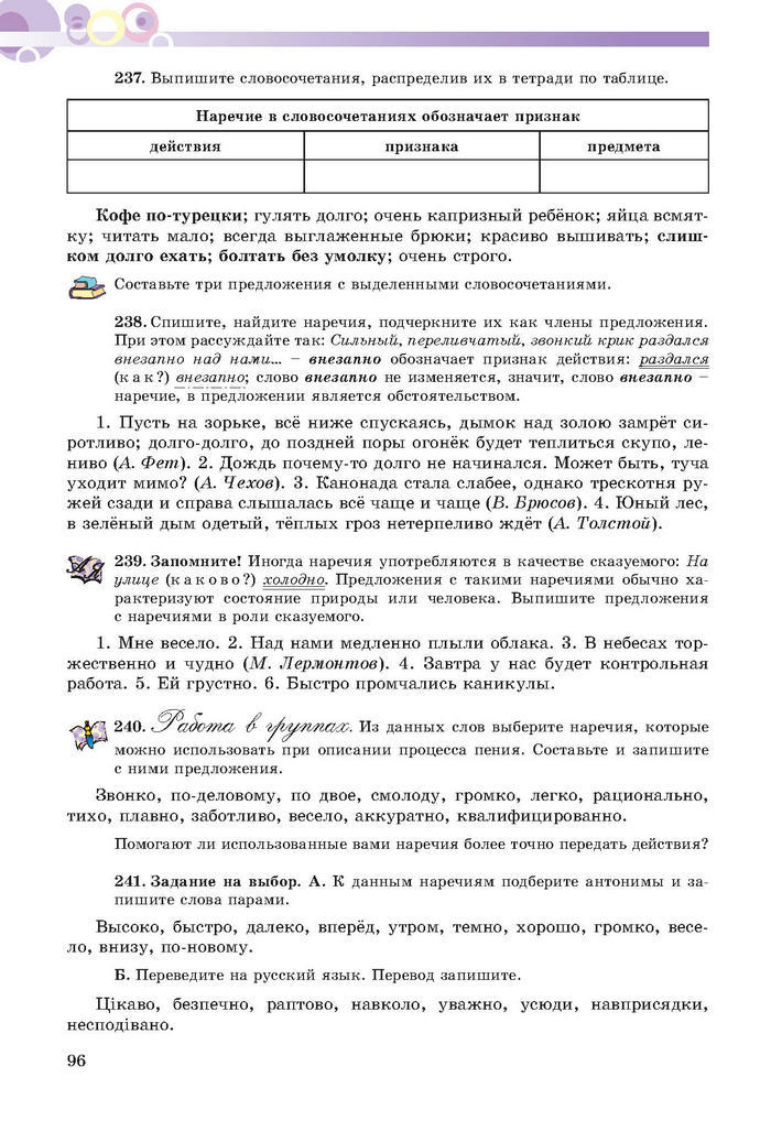 Русский язык 7 клас Полякова 2015