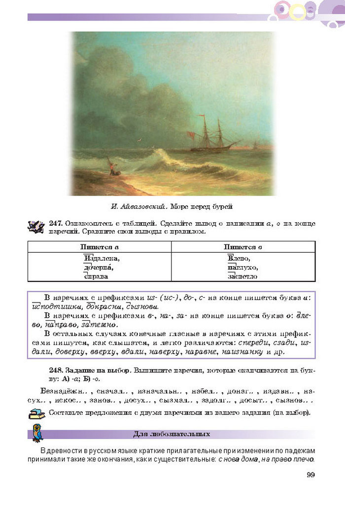 Русский язык 7 клас Полякова 2015