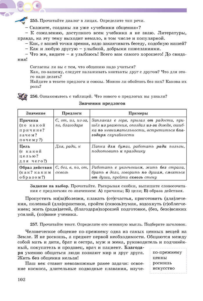 Русский язык 7 клас Полякова 2015