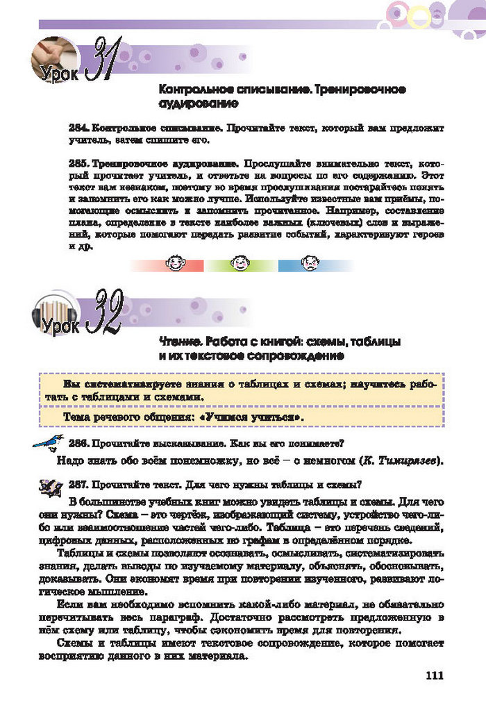 Русский язык 7 клас Полякова 2015