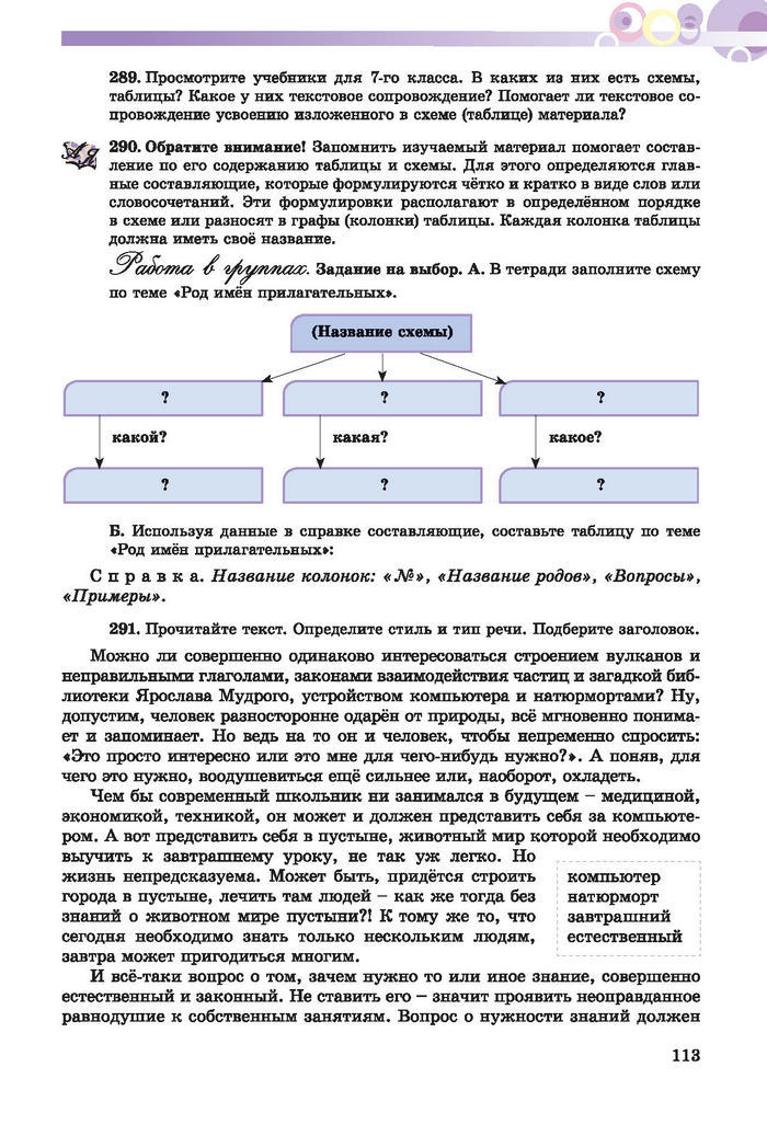 Русский язык 7 клас Полякова 2015