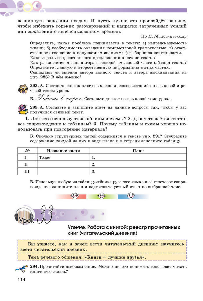 Русский язык 7 клас Полякова 2015