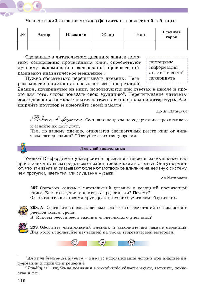 Русский язык 7 клас Полякова 2015