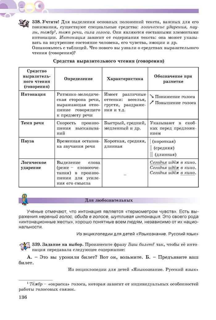 Русский язык 7 клас Полякова 2015