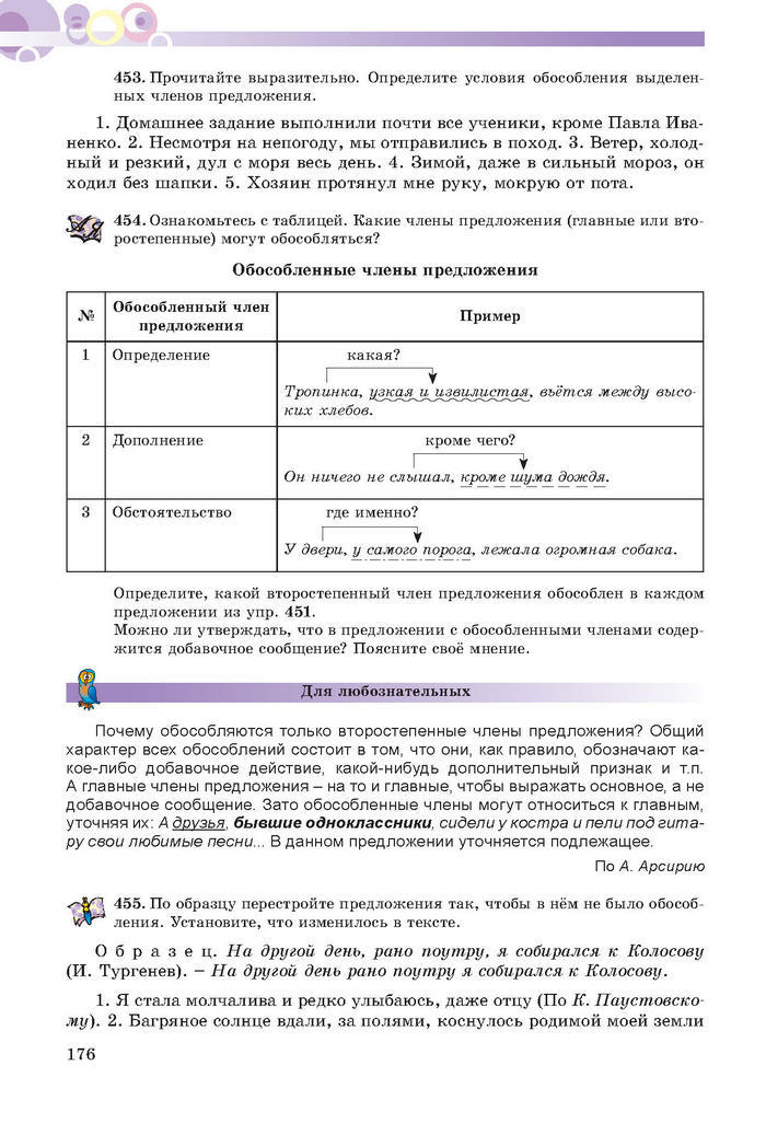Русский язык 7 клас Полякова 2015