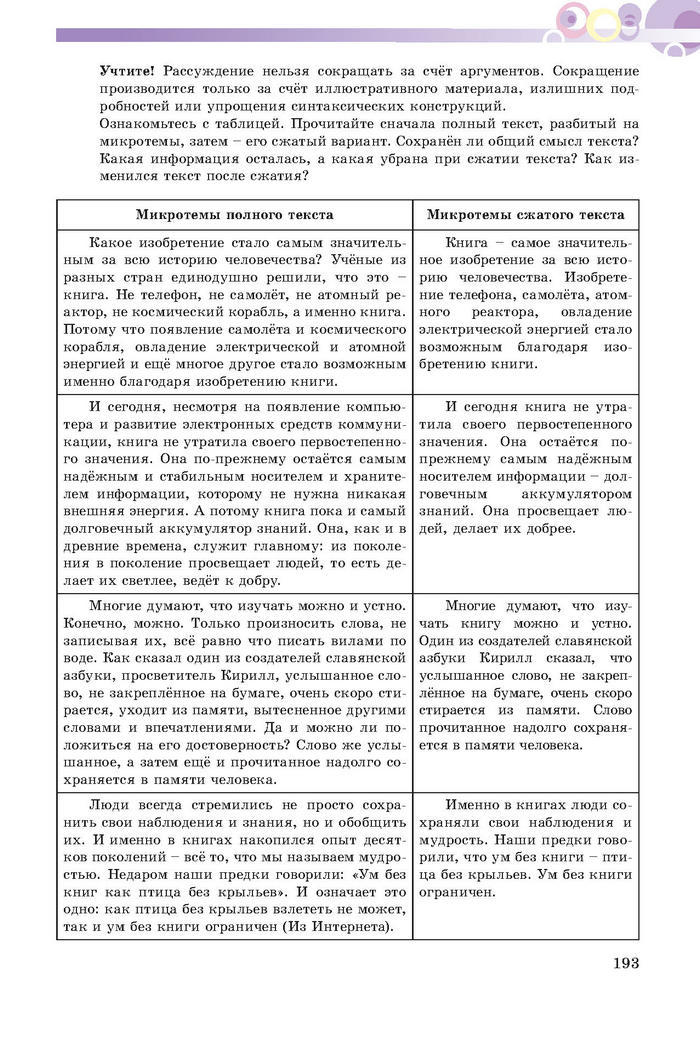 Русский язык 7 клас Полякова 2015