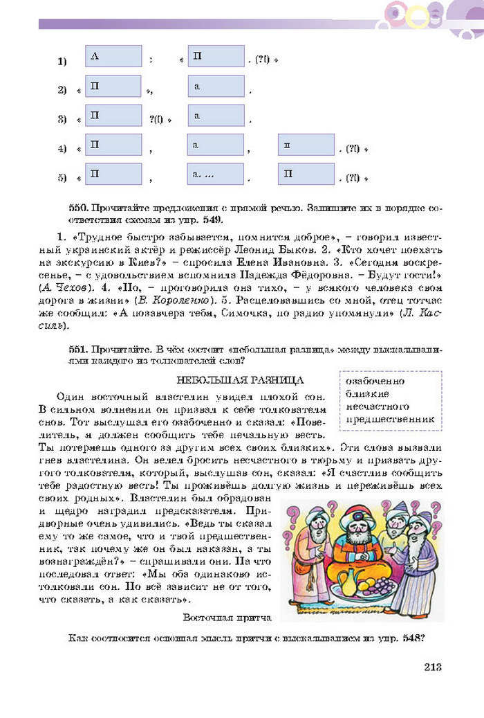 Русский язык 7 клас Полякова 2015