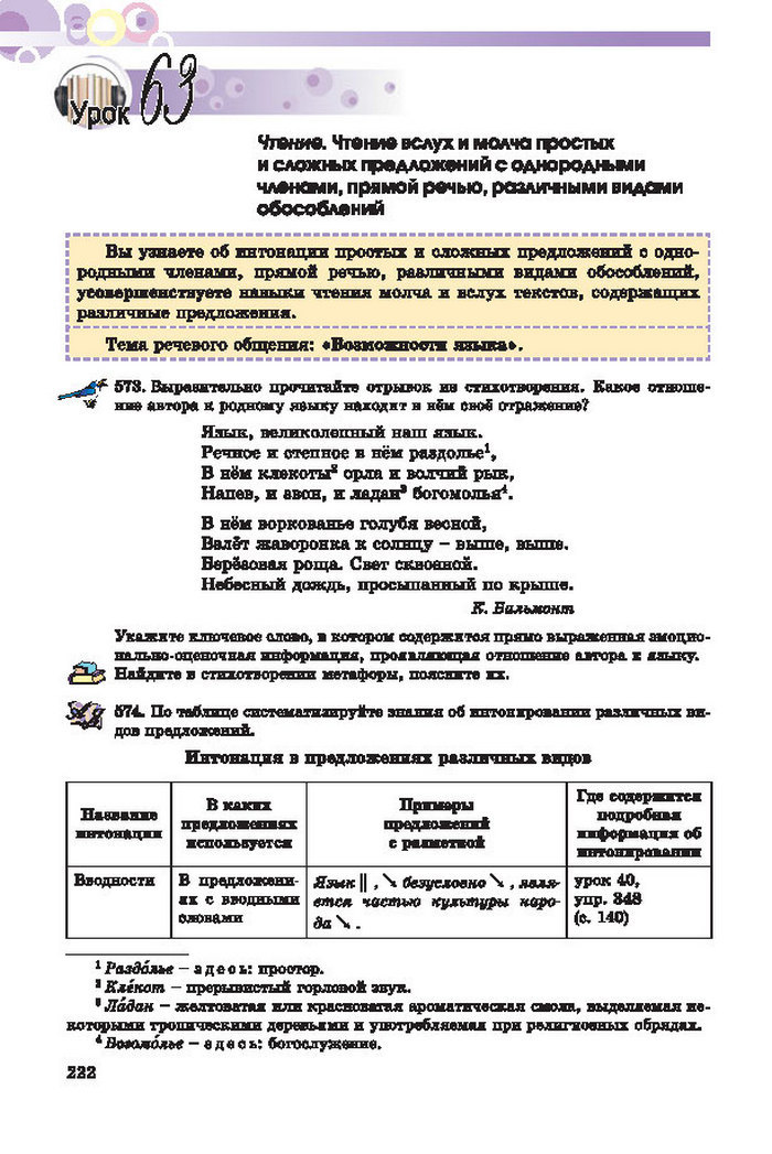 Русский язык 7 клас Полякова 2015