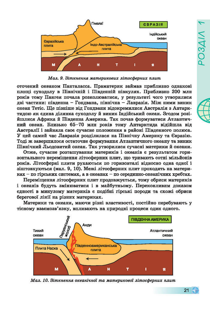 Підручники Географія 7 клас Пестушко 2015