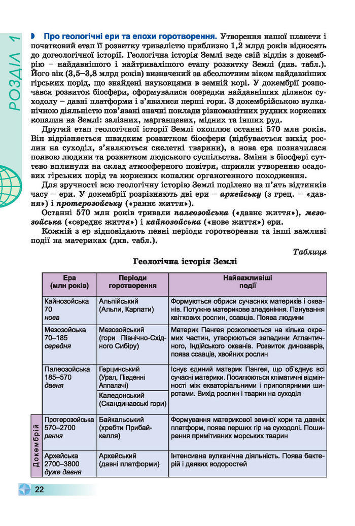 Підручники Географія 7 клас Пестушко 2015