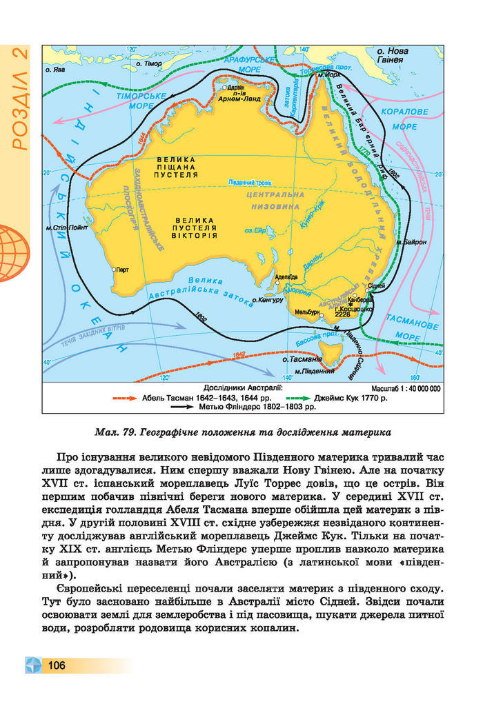 Підручники Географія 7 клас Пестушко 2015