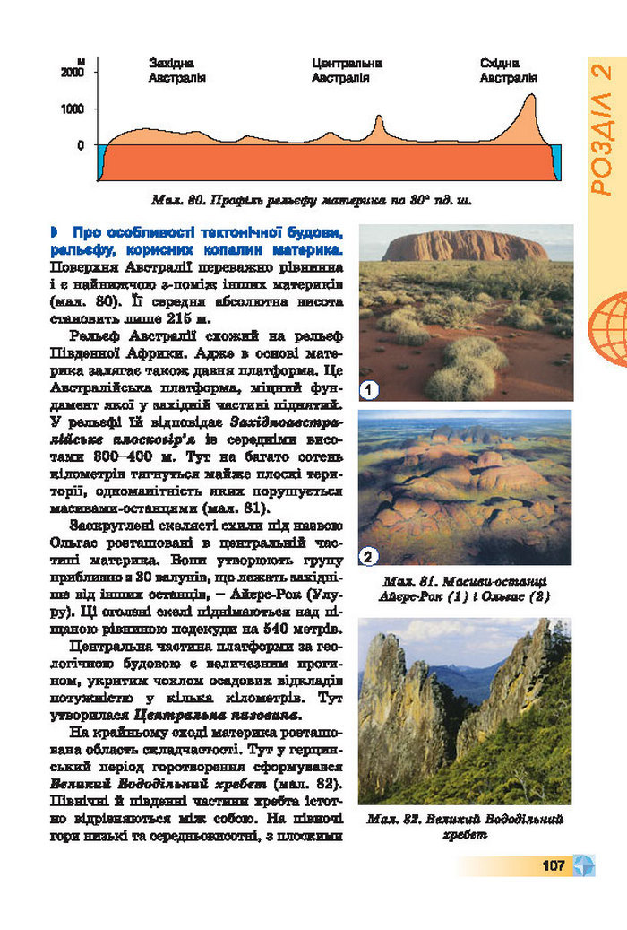 Підручники Географія 7 клас Пестушко 2015