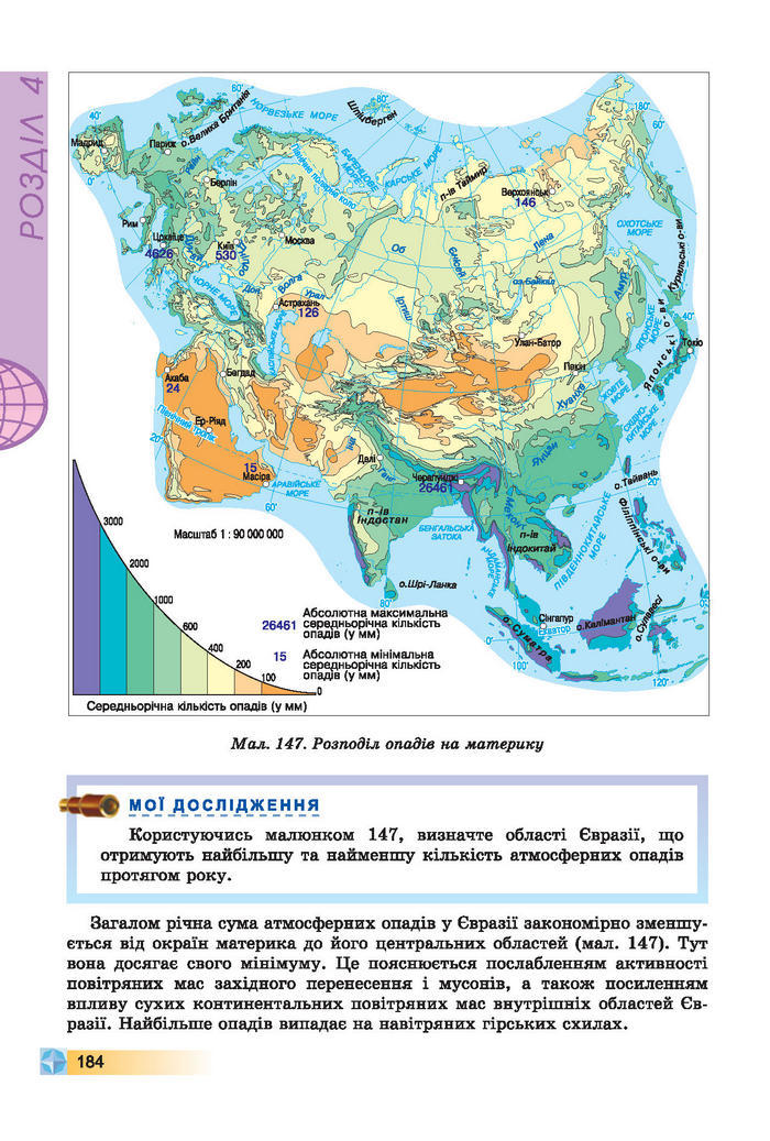 Підручники Географія 7 клас Пестушко 2015