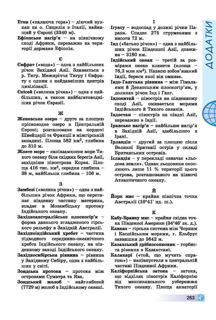 Підручники Географія 7 клас Пестушко 2015