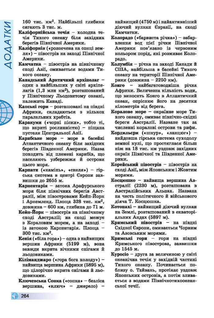 Підручники Географія 7 клас Пестушко 2015