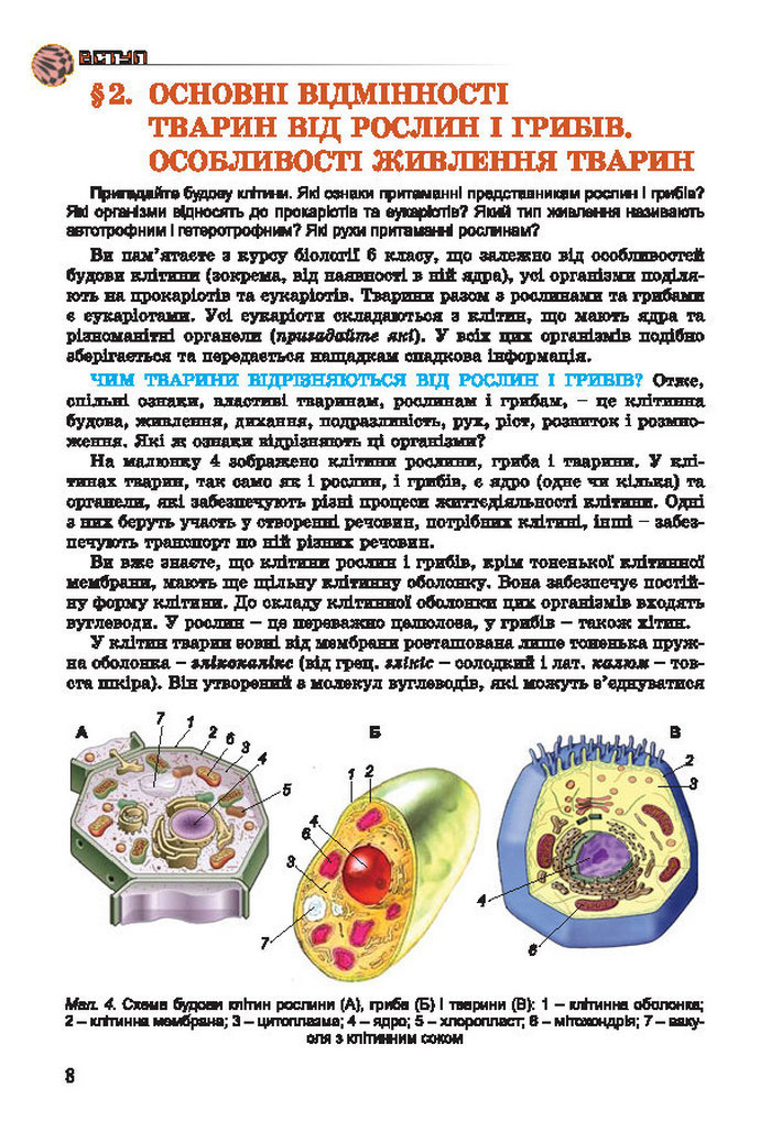 Підручник Біологія 7 клас Остапченко