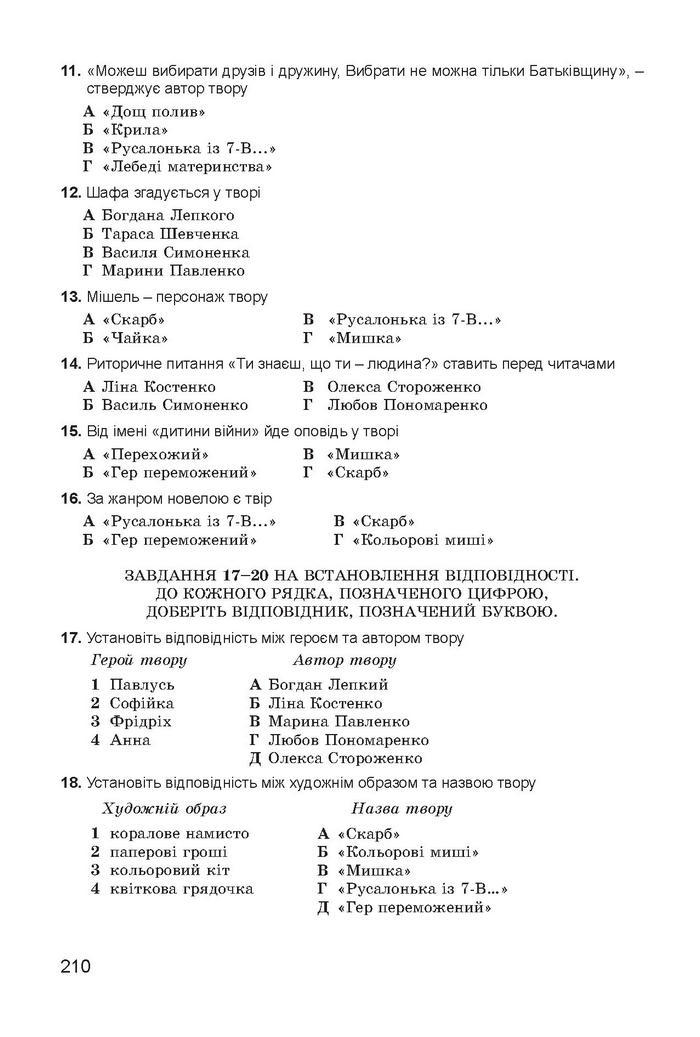 Українська література 7 клас Міщенко 2015