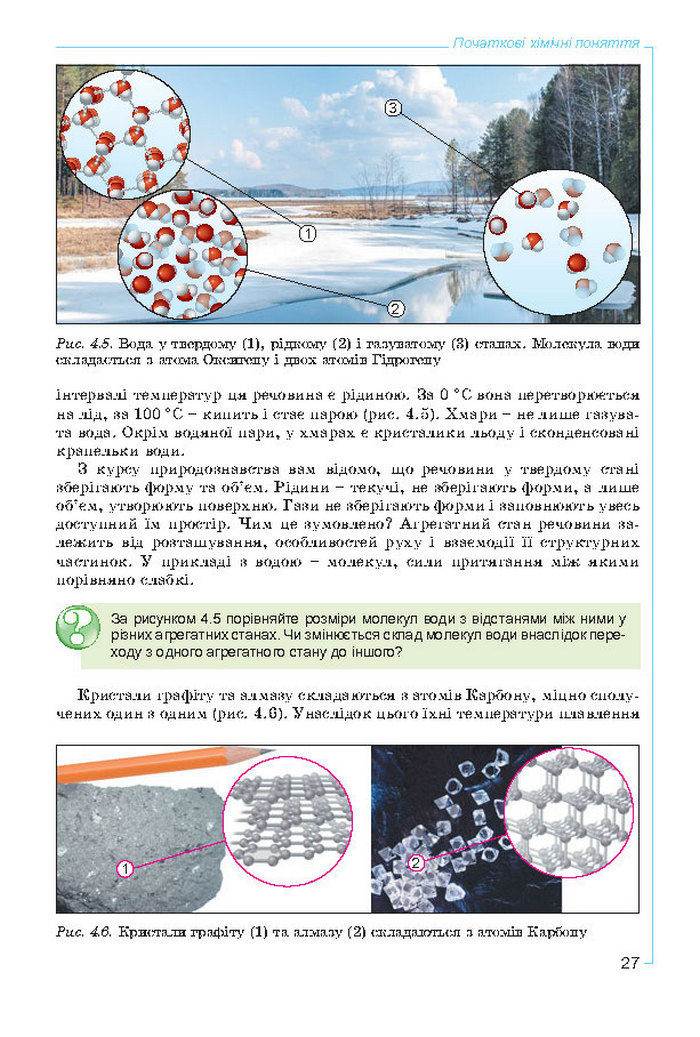 Підручник Хімія 7 клас Лашевська 2015