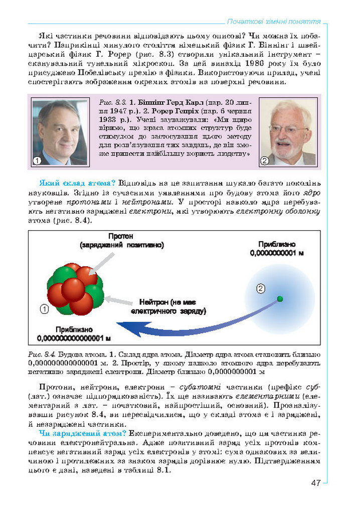 Підручник Хімія 7 клас Лашевська 2015