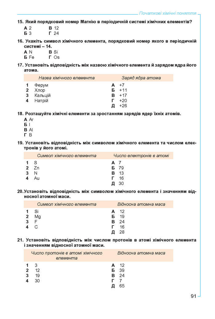 Підручник Хімія 7 клас Лашевська 2015