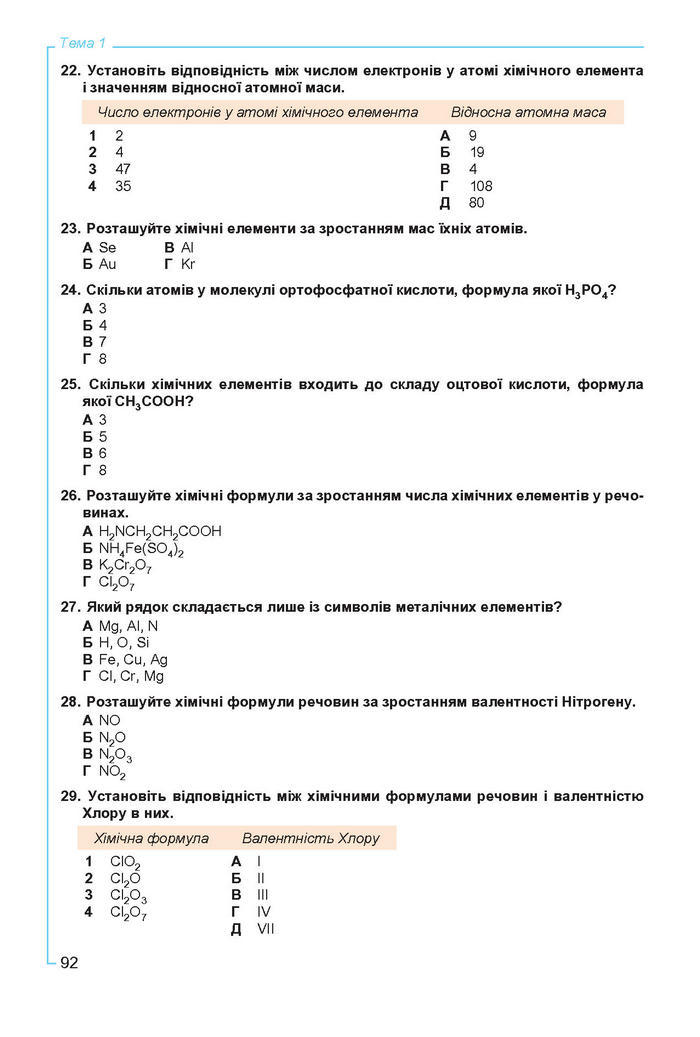 Підручник Хімія 7 клас Лашевська 2015