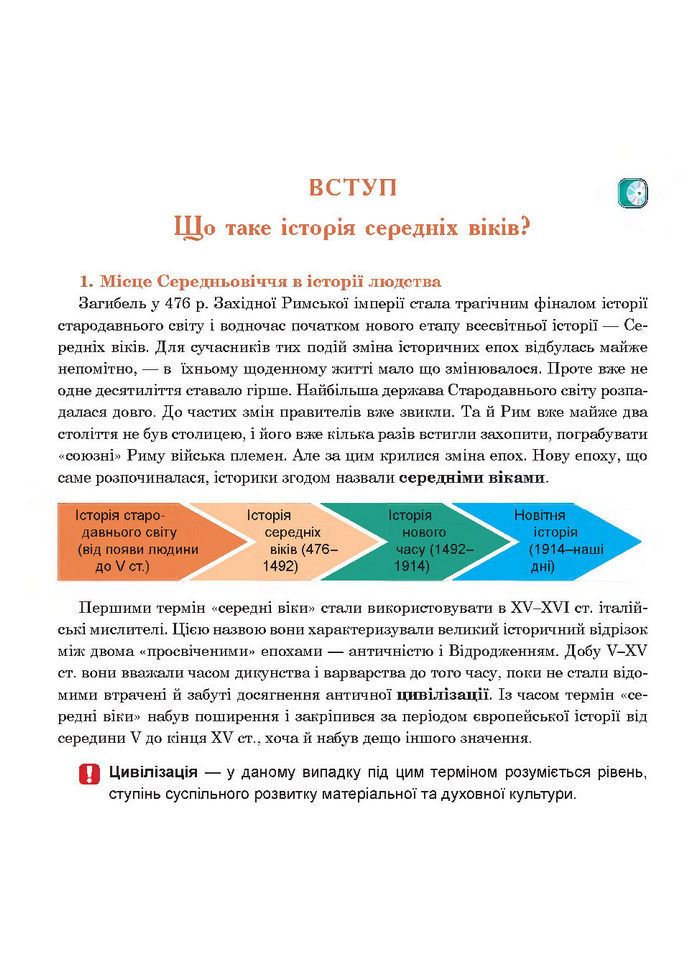 Підручник Всесвітня історія 7 клас Гісем 2015